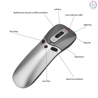 ▬6D Multifunction Air Laser Presenter 2.4G Wireless Presenter Mouse Gyro Sensing Wireless Air Mouse