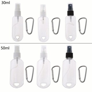 ✿INF✿ Portable Alcohol Spray Bottle Empty Hand Sanitizer Empty Holder Hook Keychain (1)