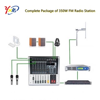 YXHT 350W FM Transmitter 1-Bay antenna + 30 meters cables Complete Package for Radio Station 87.5-108mhz