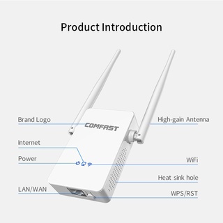 【Ready Stock】☒COMFAST CF-WR755AC 1200Mbps Wireless 2.4G&5.8G Wifi Extender Repeater Router Bridge Si (5)