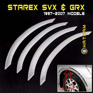 (Chrome) Fender Trim for Starex 1997 - 2007 SVX GRX