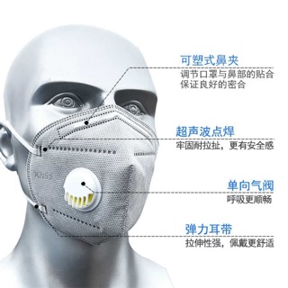 Kn95 protective mask with breathing valve 1pcs