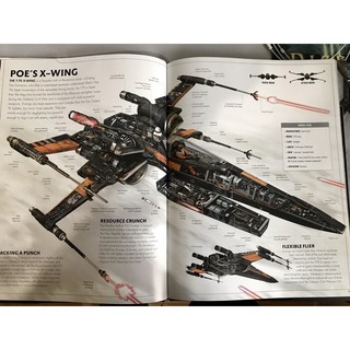 Star Wars The Force Awakens Incredible Cross-Sections (3)