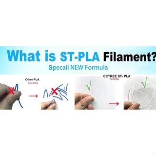 ♞♞CCTREE ST-PLA Basic Colors 3D Printing Filament (2)