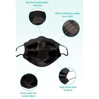 [50pcs] Black Disposable Surgical Facemask 3PLY with Box (6)