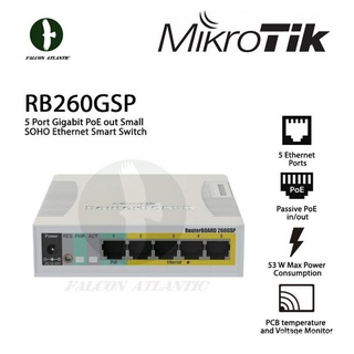 【COD】 MikroTik CSS106-1G-4P-1S , 5x Gigabit PoE out Ethernet Smart Switch, SFP cage, plast ebxc