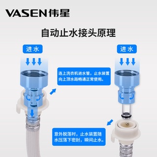 Weixing automatic washing machine inlet pipe anti-falling washing machine faucet automatic water sto