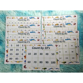Skip Counting Charts a4 size 2 3 4 5 6 7 8 9 10
