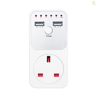 Sunshine Countdown Timer Socket with 2 USB Ports 5V 2.1A Outlet Plug-in Time Controller Switch for Electrical Appliances -- UK Plug AC 230V