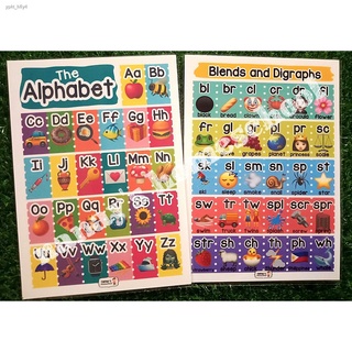♤✺○READER Pack Laminated Educational Charts - Alphabet, Blends, Abakada, CVC & Sight Words, Pagbasa