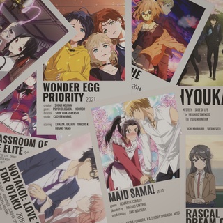 Anime Minimalist Poster (read description)