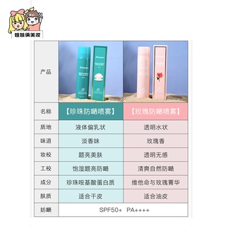 JM Sunscreen Spray for students face special female waterproof, anti sweat, anti UV and refreshing i