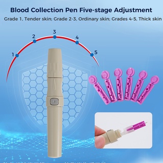 YOUWEMED Blood Glucose Meter Sugar Monitoring Set Glucometer with 25pcs Strips 25pcs Lancets Blood Sugar Testing Kit (3)