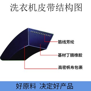 ◎♪Semi/automatic washing machine accessories O-type washing machine triangle belt conveyor belt belt