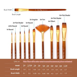 10pcs Paint Brushes Set Kit Artist Paintbrush Multiple Mediums Brushes with Nylon Hair for Artist Ac