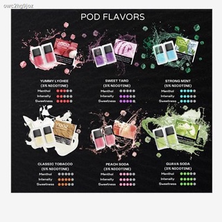 [wholesale]☫☑■Yooz Pods Flavor (2 PODS EVERY PACK FOR YOUR YOOZ ORIGINAL VAPE) For YOOZ MINI & SERIE