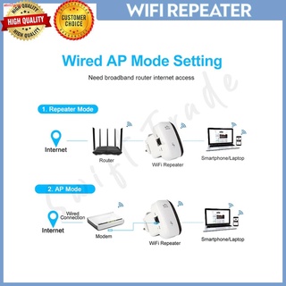 Repeaters❉Wireless WiFi Repeater WiFi Router WIFI Signal Boosters Network Amplifier Repeater Extende