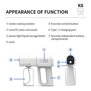 K5 Wireless Nano Atomizer Spray Disinfection Gun Sanitizer Machine (6)