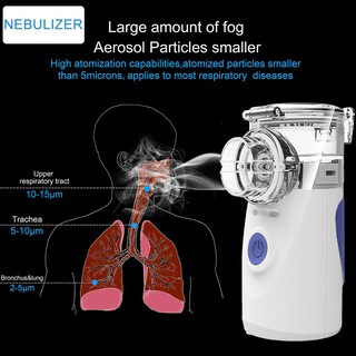 【24 Hours Shipping 】Portable Handheld Nebulizer, Steam Inhaler, Humidifier Machine Atomizer for Kids Adult
