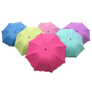 automatic umbrellaumbrella folding automaticgolf umbrella№【hooray】 Magic Flowering Dome Ultraviolet-