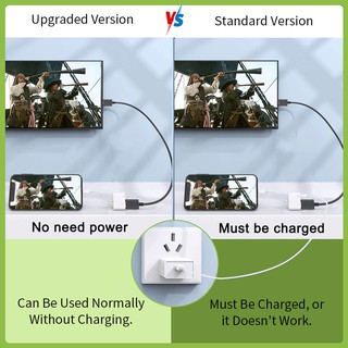 Anytrox Lightning To HDMI Adapter HD TV Monitor Projector 1080P Digital AV Adapter For iPhone iPad (2)