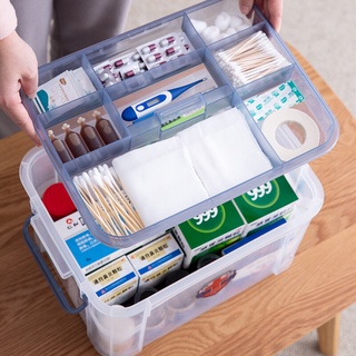 Family Pack Medical Box Emergency First Aid Kit Household Small Medicine Box First-Aid Kit Medicine (5)