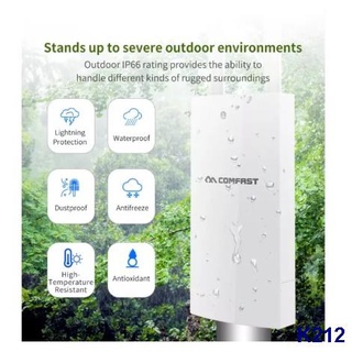 ☢☇Comfast New Cf-Ew71 300Mbps Outdoor High Power Wi-Fi Coverage Ap Outdoor With 2* 5Dbi Wifi Antenna