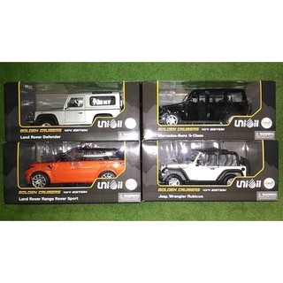 Unioil Hummer 2019 Sold as Set