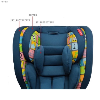 ♤❁ECE R44 Standard Baby Safety Car Seat 360° Rotation Adjustable angle With ISOFIX and LATCH Ready!!