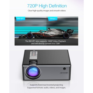 Blitzwolf BW-VP1 LCD Projector 2800 Lumens Support 1080P Input Multiple Ports Portable Smart Home Th (5)