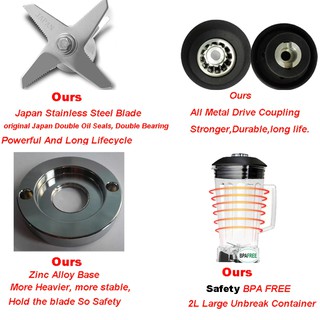 BPA free 1600W Heavy Duty Commercial Blender Professional Blender Mixer Food Processor Japan Blade (3)