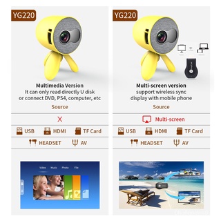 YG220 mini projector supports mobile phone with the same screen 1080P HD USB projector video player (2)
