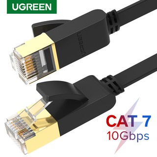 【12 Month Warranty】UGREEN Ethernet Cable RJ 45 Network Cable UTP Lan Cable