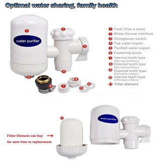 Hi-Tech Ceramic Cartridge Water Purifier for Home & Office (4)