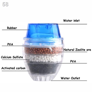 ♣☬Carbon Filtration Filter Faucet,Kitchen Faucet Tap Water Purifier Home Accessories