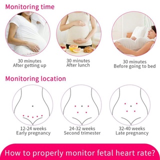 3.0MHz Fetal Heart Rate Monitor Home Pregnancy Fetal Sound Heart Rate Detector LCD Display No (5)