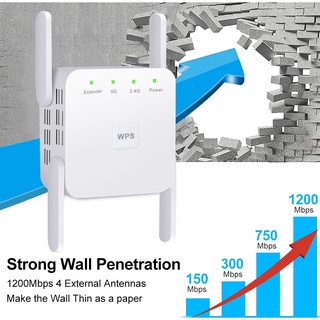 ✱◑┇Wireless WiFi Repeater Router Signal range Extender 2.4G 300Mbps 5G 1200Mbps