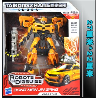 Transformers deformation robot (1)