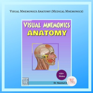 Visual Mnemonics Anatomy (Medical Mnemonics)