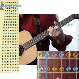 Ready Stock✿ Guitar Fretboard Note Labels Fret Sticker For Electric Guitar Bass 2Pcs