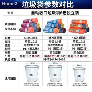 ☼Douyin popular same paragraph household items household small things daily necessities kitchen bath