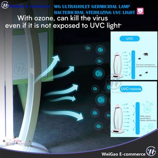 WG Ultraviolet UV Germicidal Lamp Bactericidal Sterilizing UVC Light (2)