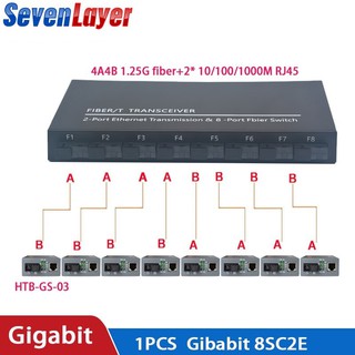 Fiber Optical switch 8 SC 2 1000M RJ45 Industrial Grade Gigabit Ethernet Switch media Converter 5V3A