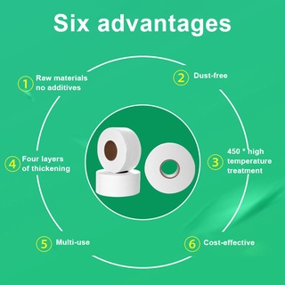 Thick Large Toilet Paper Roll Household Soft Safe Wood Pulp Toilet Paper Tissue NN (3)