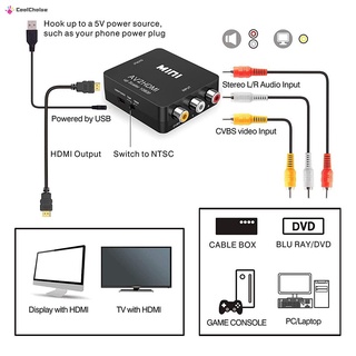 IN STOCK RCA to HDMI 1080P Mini RCA Composite CVBS AV to HDMI Video Audio Converter AV2HDMI USB Port