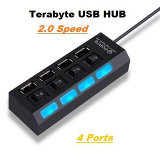 4-Port USB 2.0 Hub with ON-OFF Switch