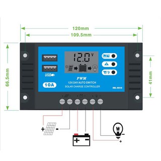 RE 10A 12V 24V LCD Display PWM Solar Charge Controller Dual USB Solar Panel