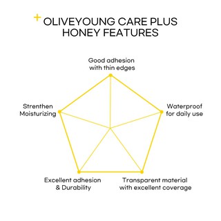 [OLIVE YOUNG] Care Plus Scar Cover Spot Patch Original 102ea/Honey 82ea (5)