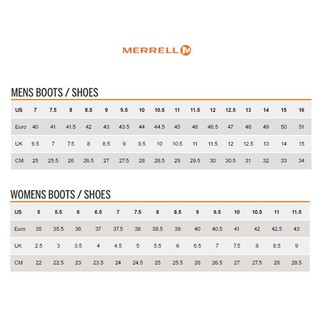 Merrell Men Footwear Jungle Lace AC+ (4)