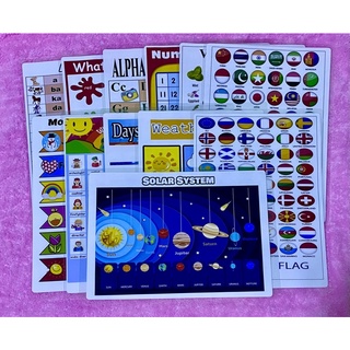 A4 LAMINATED EDUCATIONAL WALL CHARTS for Kids ALPHABET ABC CHART